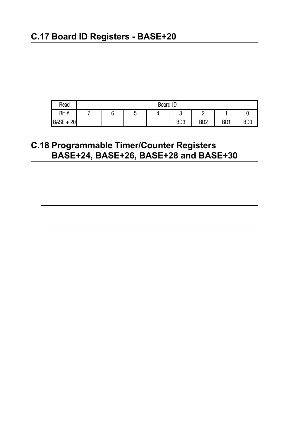 C.17 board id registers - base+20, Table c-22: register for board id, C.18 programmable timer/counter registers base+24 | Base+26, base+28 and base+30, Table c-21, Calibration command and data register, Table c-22, Register for board id | B&B Electronics PCI-1711 - Manual User Manual | Page 100 / 118