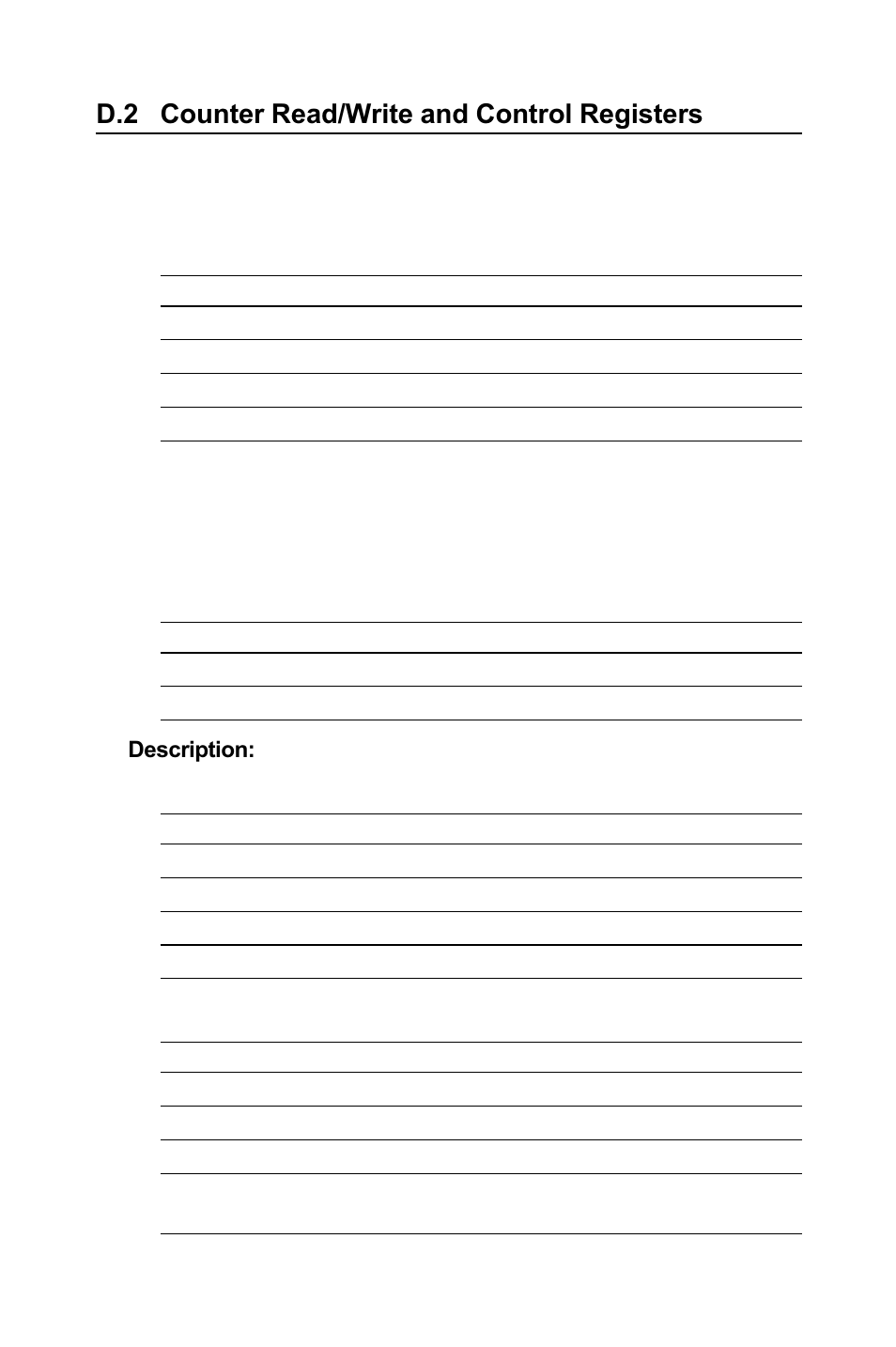 D.2 counter read/write and control registers | B&B Electronics PCI-1711 - Manual User Manual | Page 102 / 118