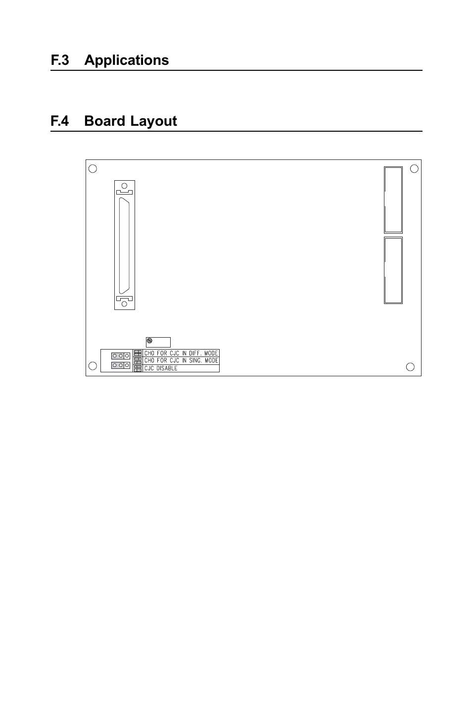 F.3 applications, F.4 board layout, Applications | Board layout, Appendix f | B&B Electronics PCI-1711 - Manual User Manual | Page 116 / 118