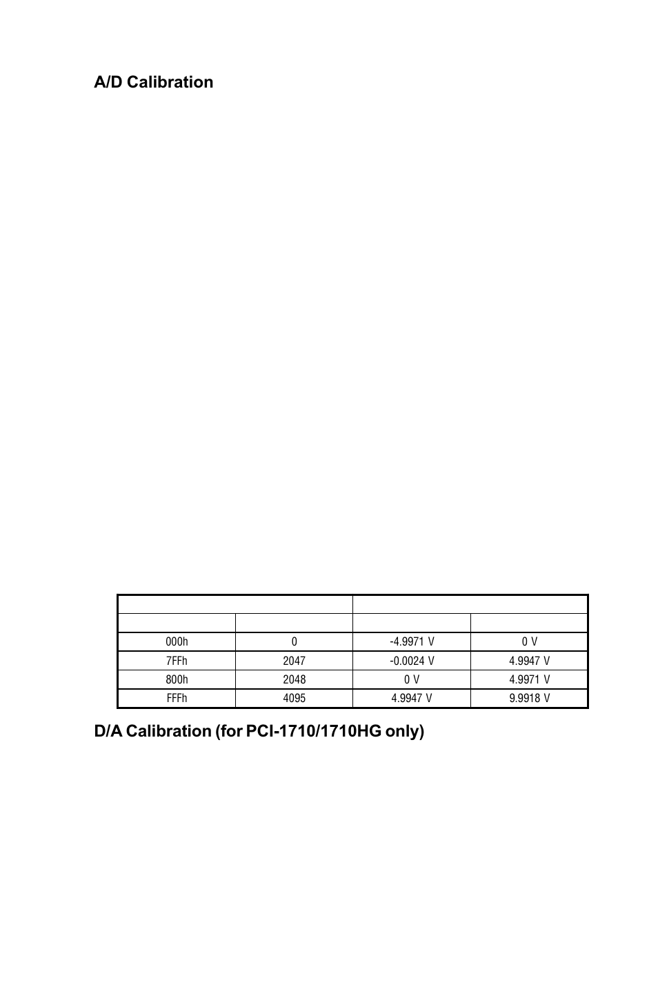 Chapter 5 | B&B Electronics PCI-1711 - Manual User Manual | Page 47 / 118