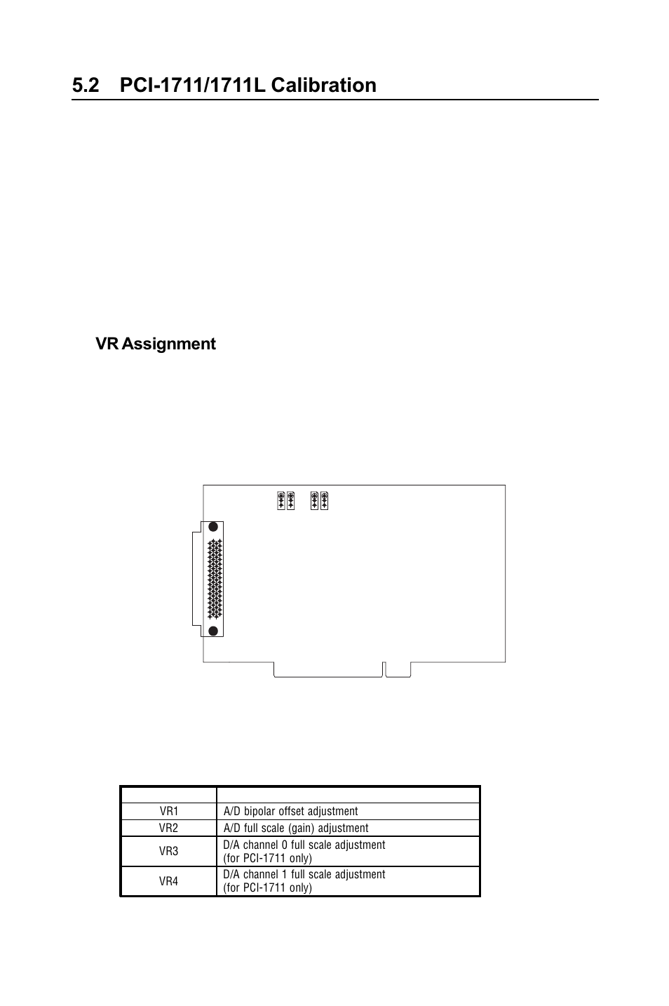 2 pci-1711/1711l calibration, Figure 5-2: pci-1711/1711l vr assignment, Pci-1711/1711l calibration | Figure 5-2, Pci-1711/1711l vr assignment, Chapter 5 | B&B Electronics PCI-1711 - Manual User Manual | Page 49 / 118