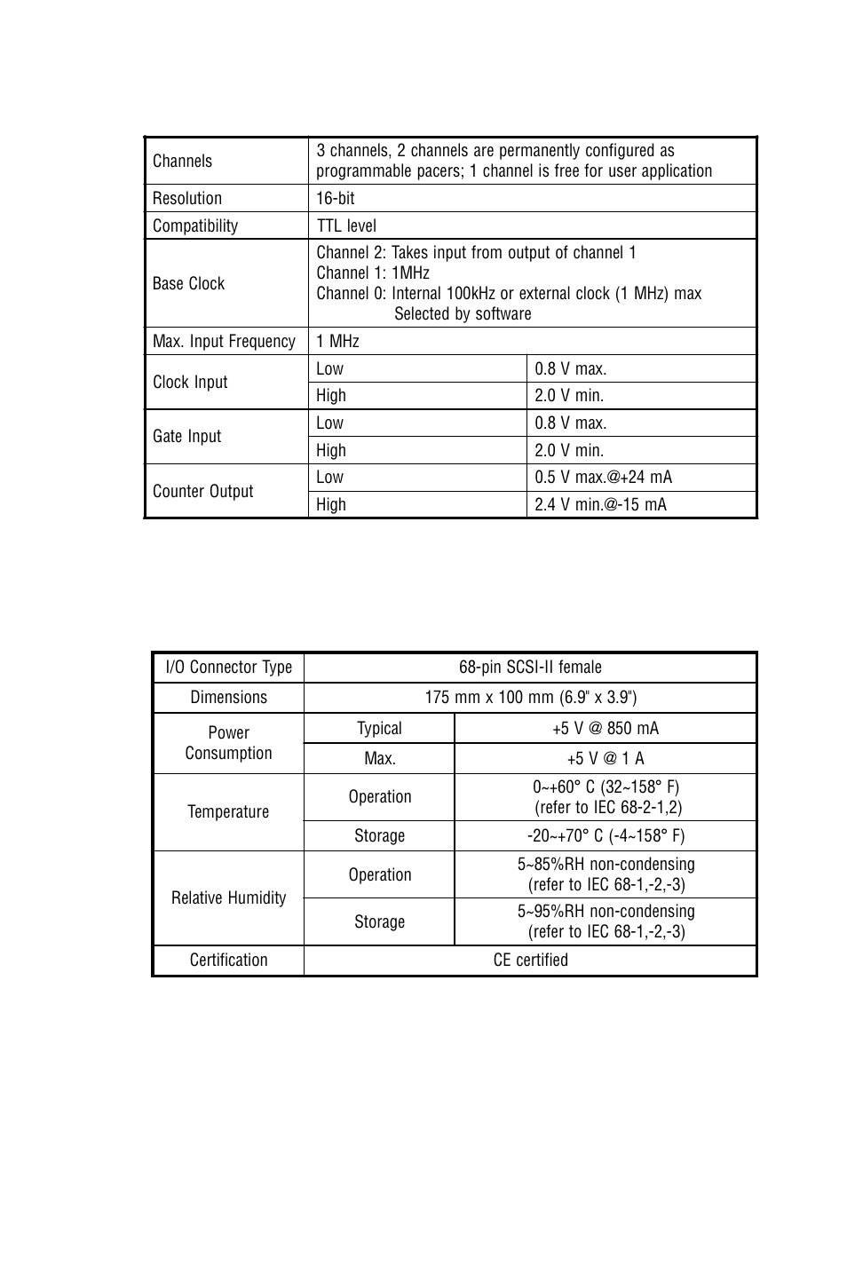 Appendix a, Counter/timer: general | B&B Electronics PCI-1711 - Manual User Manual | Page 65 / 118