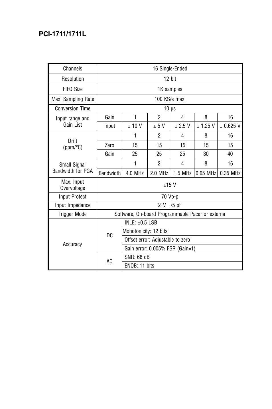 Appendix a | B&B Electronics PCI-1711 - Manual User Manual | Page 66 / 118