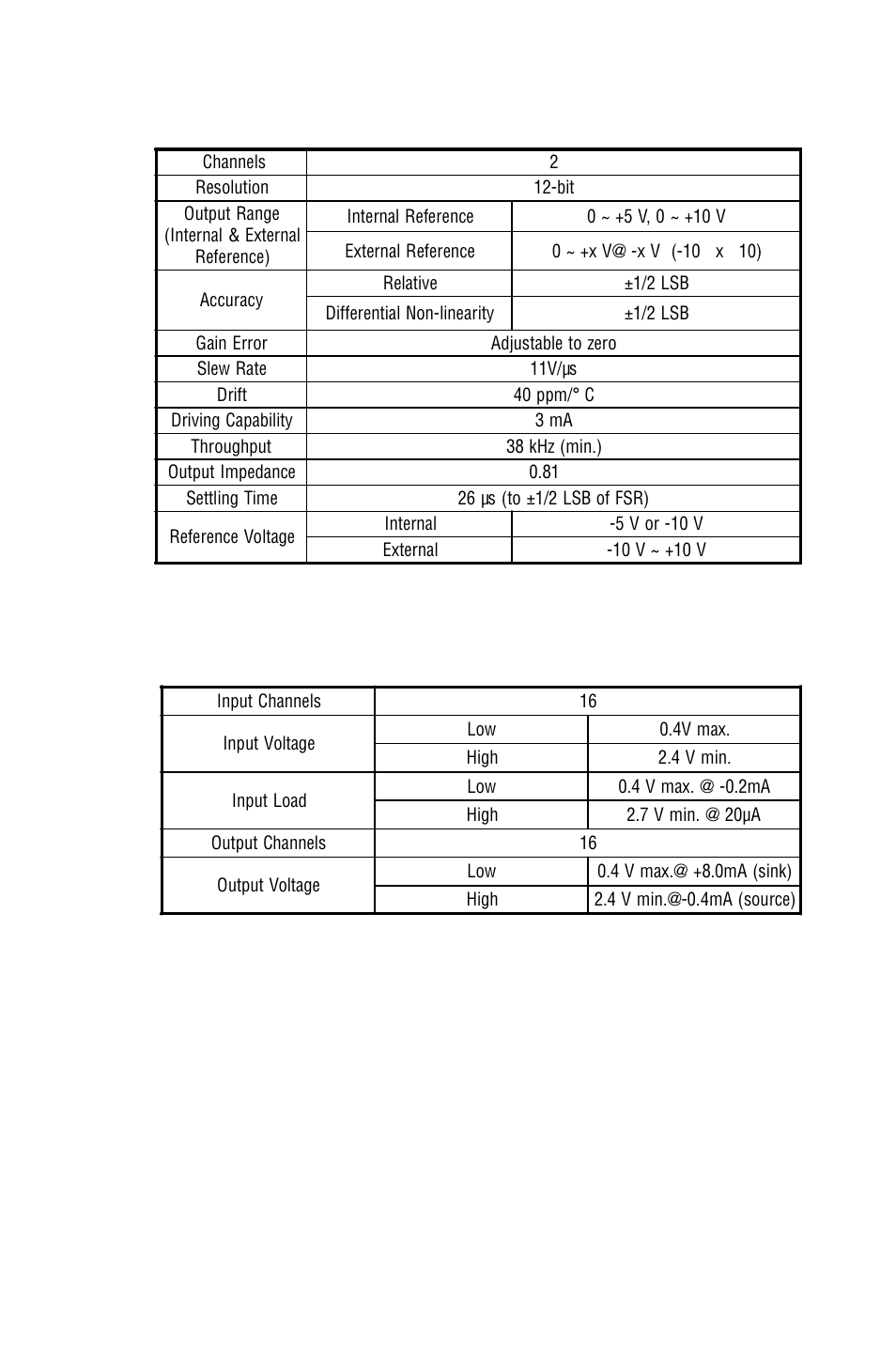Appendix a | B&B Electronics PCI-1711 - Manual User Manual | Page 67 / 118