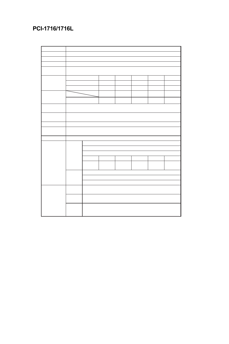 Appendix a | B&B Electronics PCI-1711 - Manual User Manual | Page 69 / 118