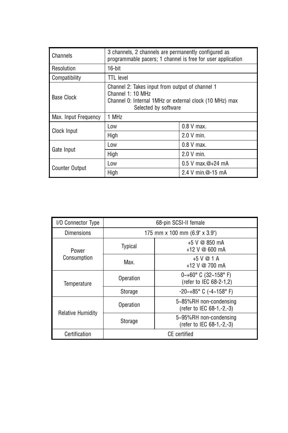 Appendix a, Counter/timer: general | B&B Electronics PCI-1711 - Manual User Manual | Page 71 / 118