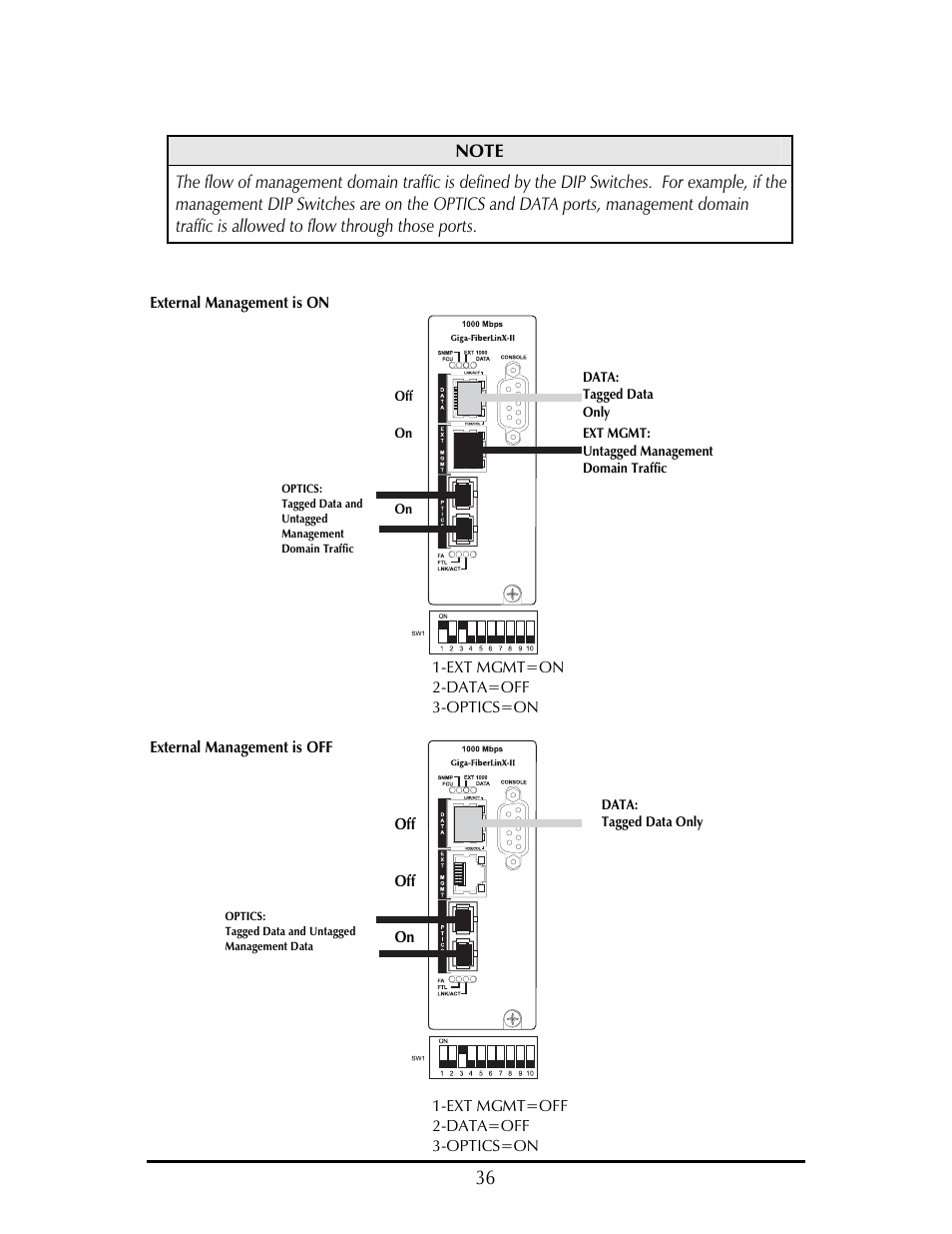 B&B Electronics 856-14869--93 - Manual User Manual | Page 39 / 60
