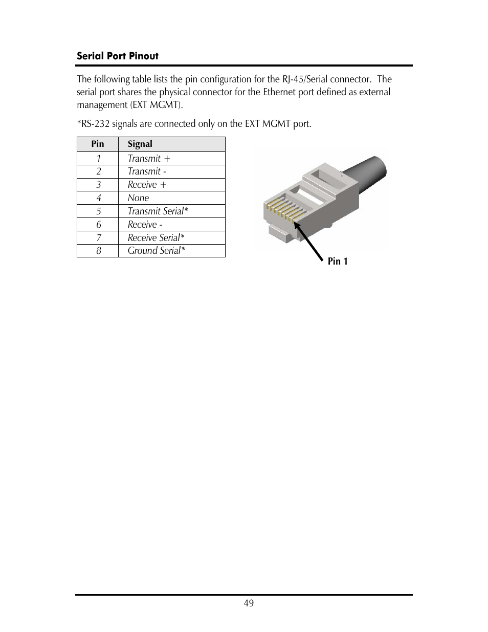 B&B Electronics 856-14869--93 - Manual User Manual | Page 52 / 60