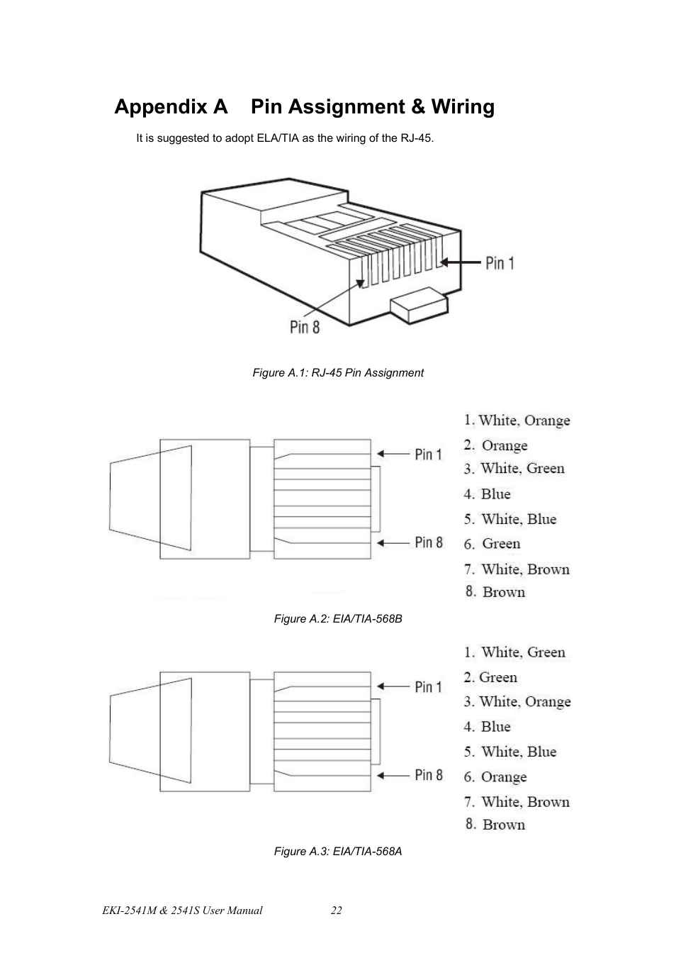 Appendix a pin assignment & wiring | B&B Electronics EKI-2541S_SI - Manual User Manual | Page 30 / 30