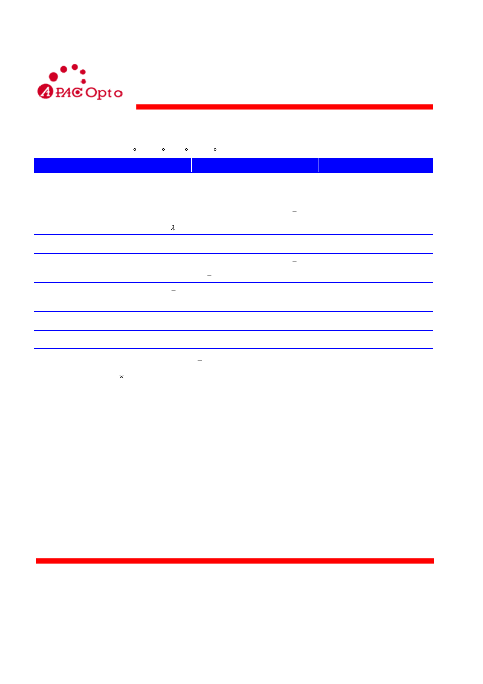 Receiver electro-optical characteristics | B&B Electronics SFP-100FX-M-2KM-T - Datasheet User Manual | Page 4 / 10