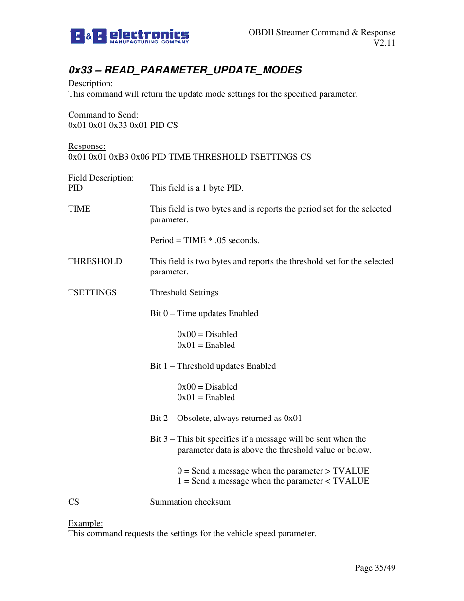 B&B Electronics LDVDSV2-S-P9D - Manual User Manual | Page 35 / 49