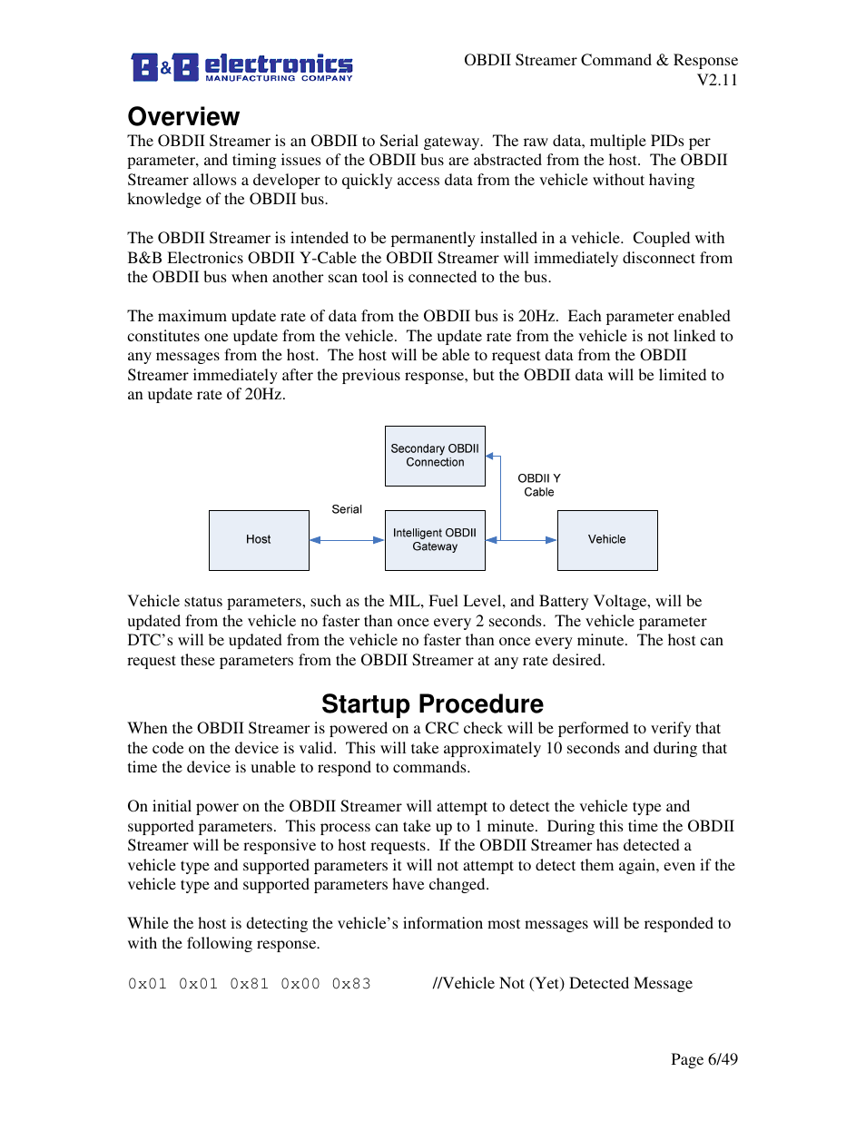Overview, Startup procedure | B&B Electronics LDVDSV2-S-P9D - Manual User Manual | Page 6 / 49