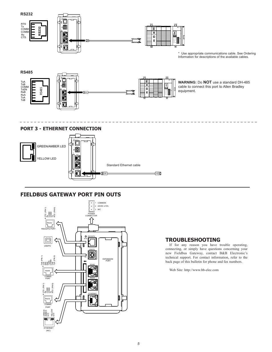 Fieldbus gateway port pin outs troubleshooting, Port 3 - ethernet connection, Warning: do | B&B Electronics VFG1000 - Quick Start Guide User Manual | Page 5 / 8