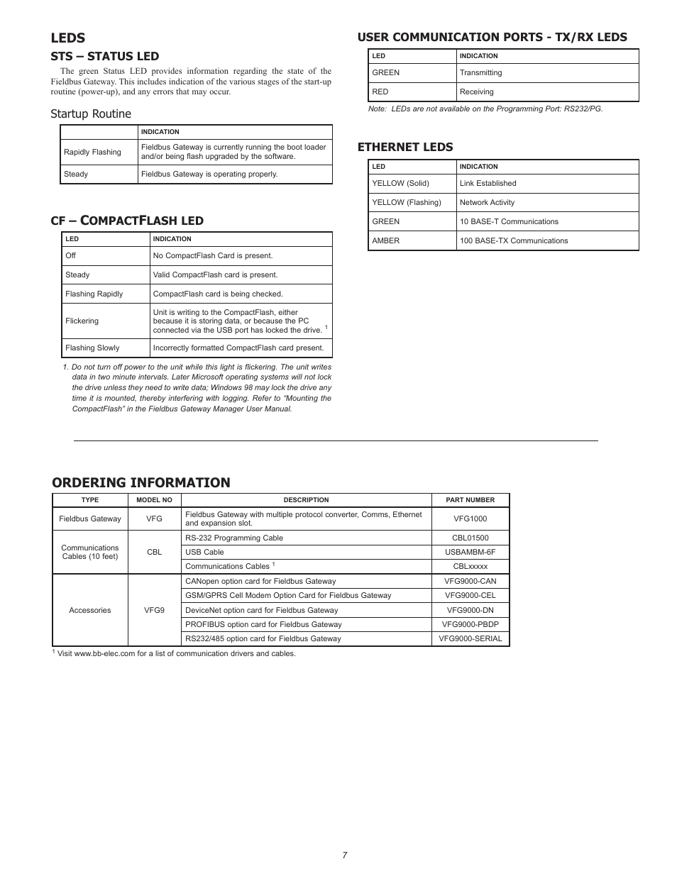Leds, Ordering information, Sts – status led | Startup routine, Ompact | B&B Electronics VFG1000 - Quick Start Guide User Manual | Page 7 / 8