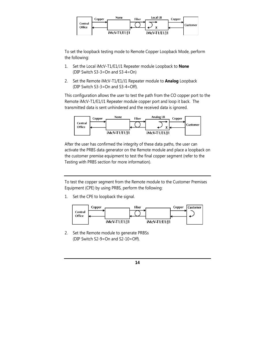 B&B Electronics 850-14200--95 - Manual User Manual | Page 17 / 24