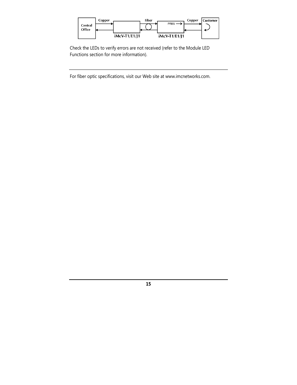 B&B Electronics 850-14200--95 - Manual User Manual | Page 18 / 24
