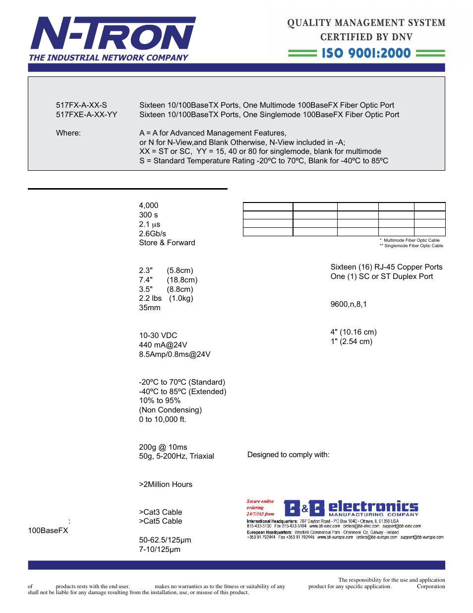 517fx-a specifi cations, Contact information, Fiber transceiver characteristics | B&B Electronics 517FX-A-SC - Datasheet User Manual | Page 2 / 3