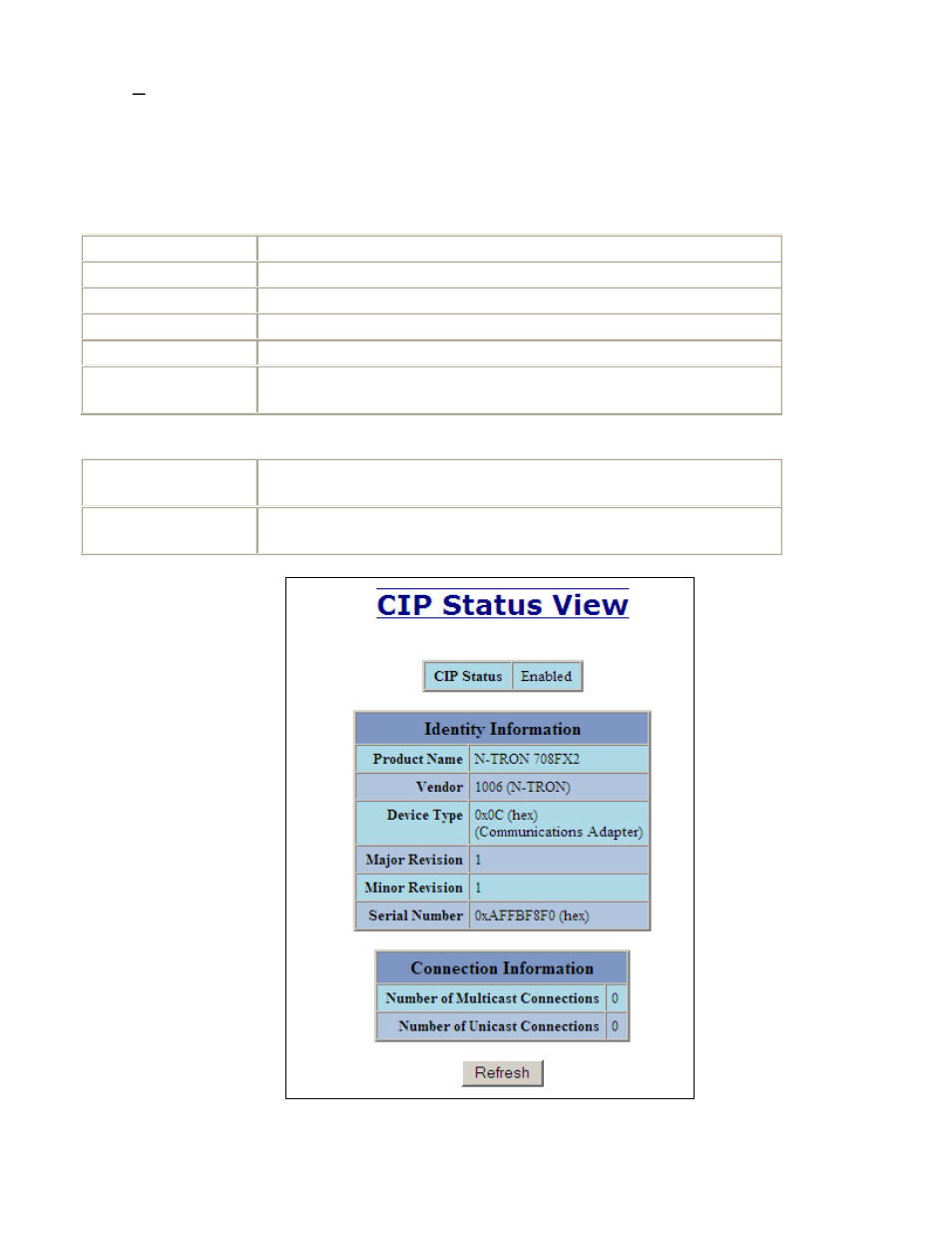 Cip – status | B&B Electronics 708TX - Manual User Manual | Page 101 / 154