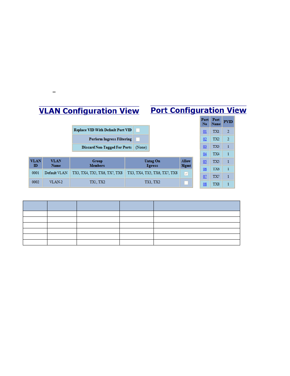 Vlan configuration examples | B&B Electronics 708TX - Manual User Manual | Page 145 / 154