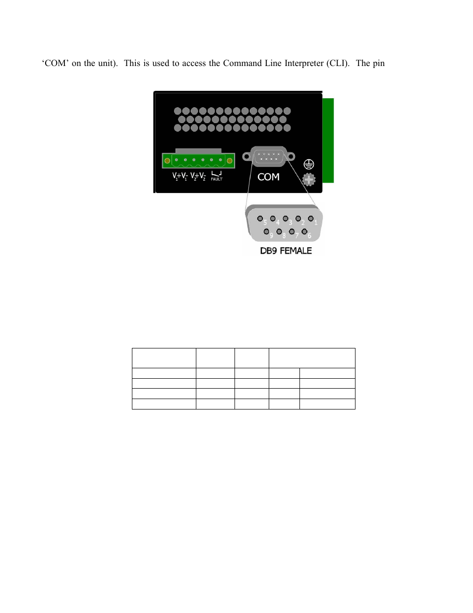 B&B Electronics 708TX - Manual User Manual | Page 17 / 154