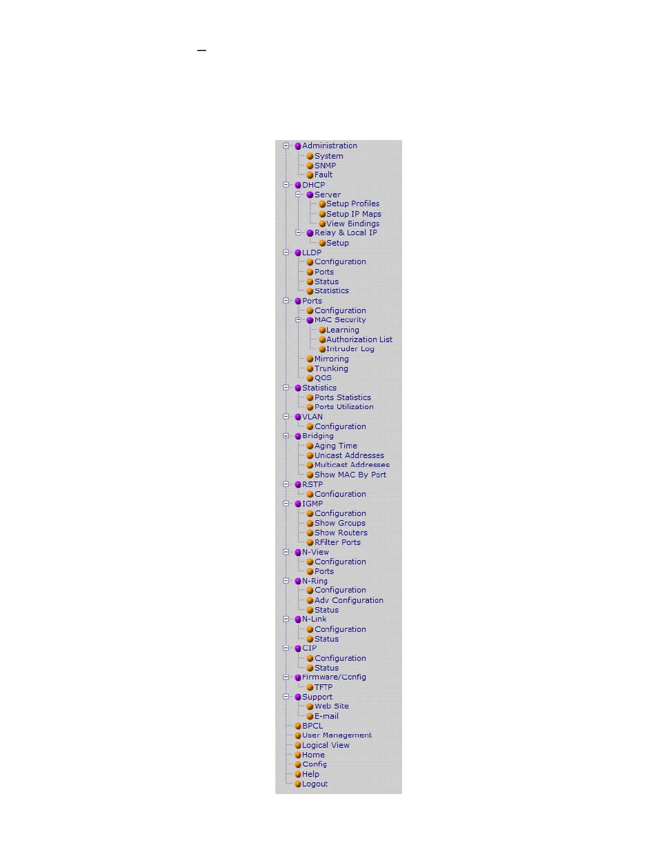 Web management – menu structure | B&B Electronics 708TX - Manual User Manual | Page 26 / 154