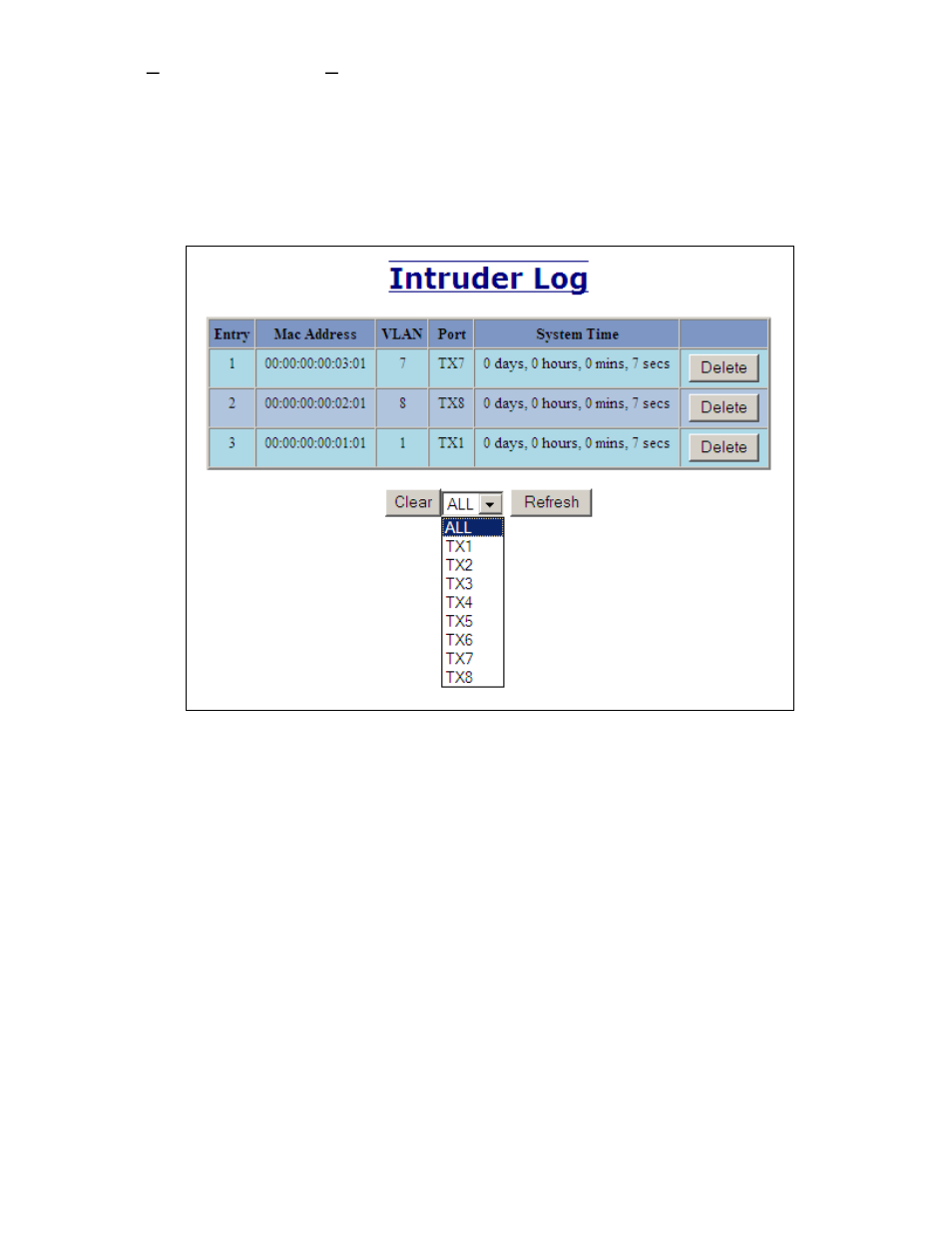 Ports – mac security – intruder log | B&B Electronics 708TX - Manual User Manual | Page 53 / 154
