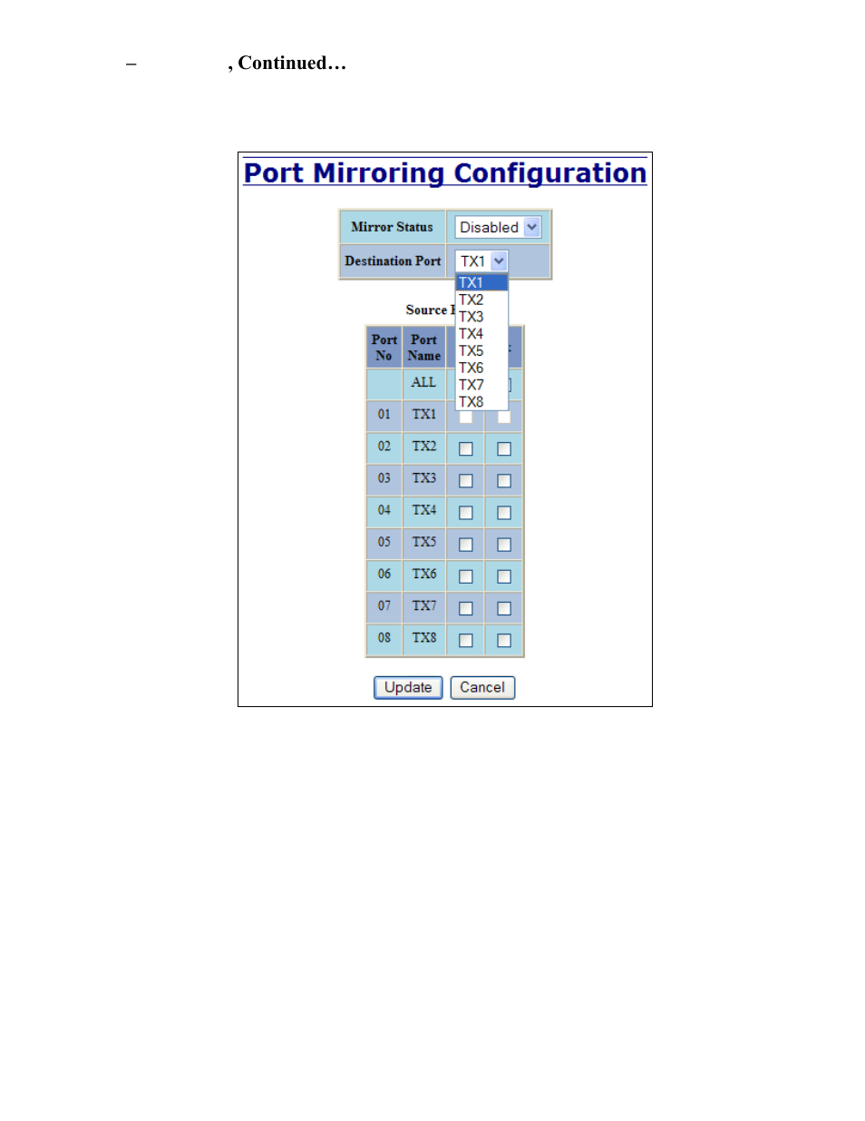 Ports – mirroring, continued | B&B Electronics 708TX - Manual User Manual | Page 55 / 154