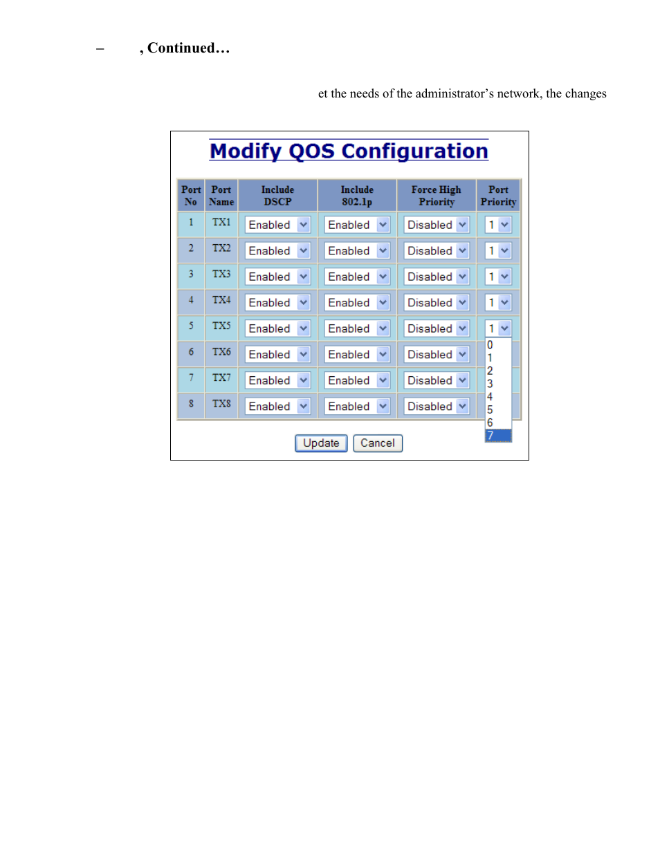 Ports – qos, continued | B&B Electronics 708TX - Manual User Manual | Page 58 / 154
