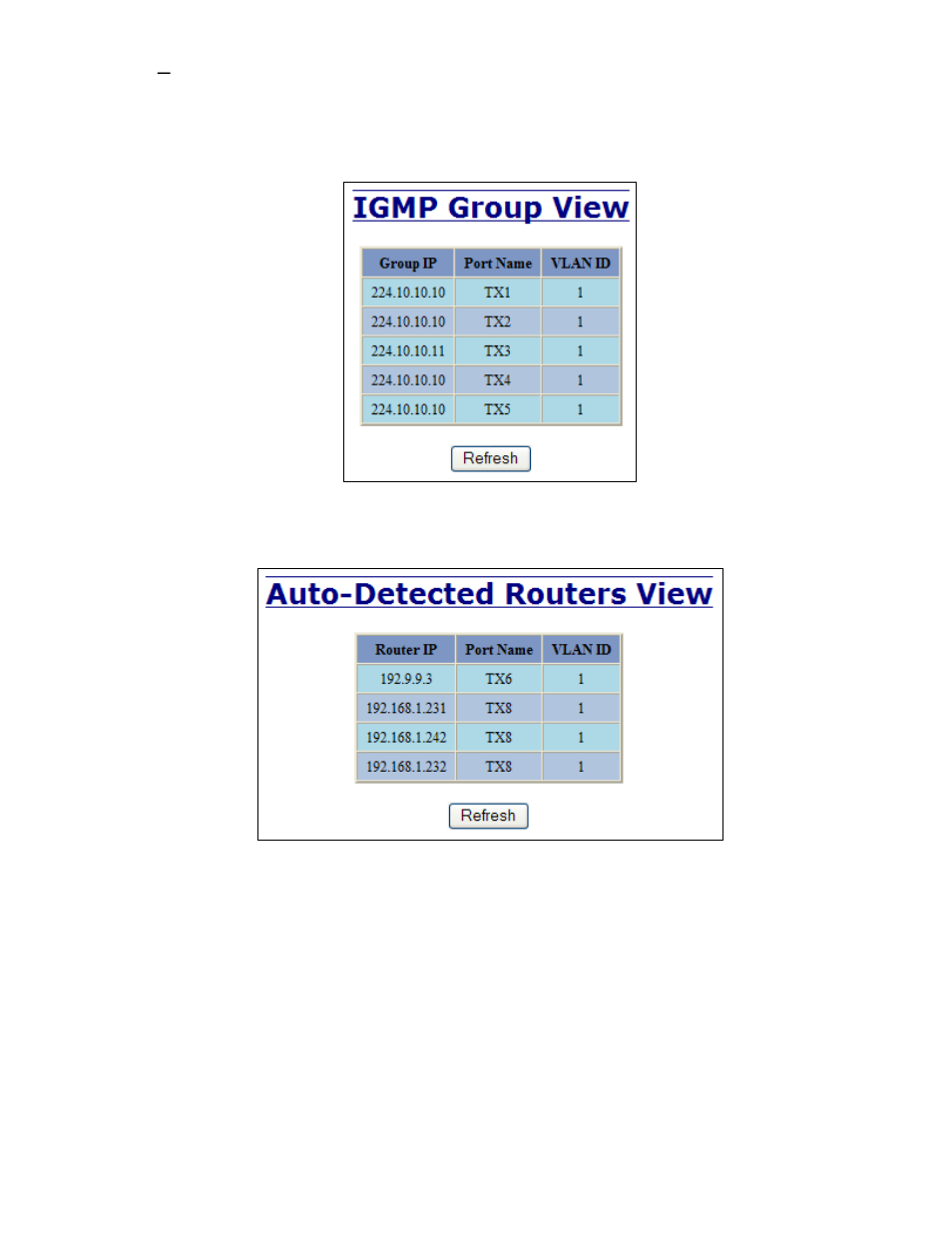 Igmp – show group and show router | B&B Electronics 708TX - Manual User Manual | Page 77 / 154