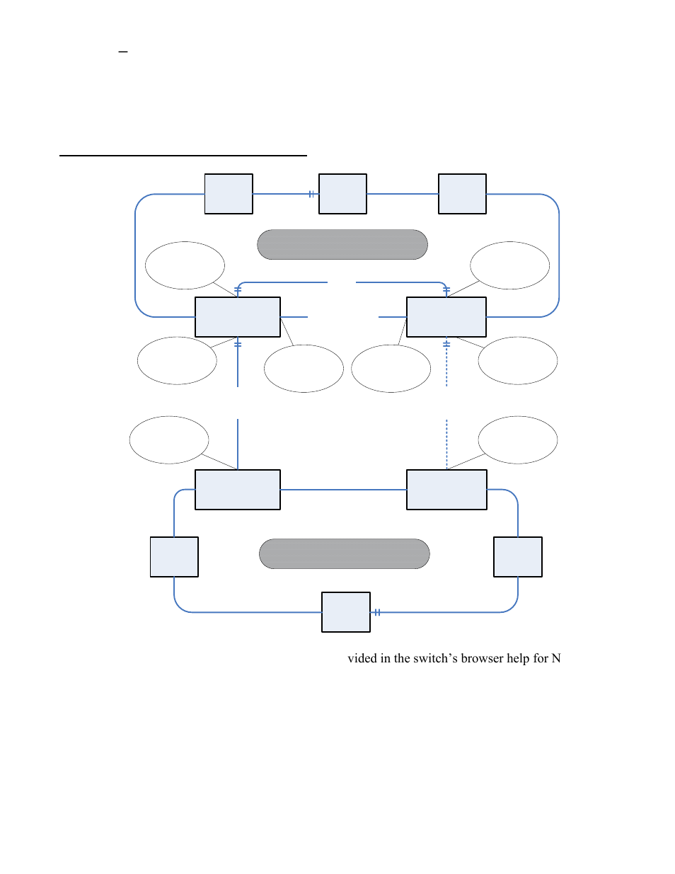 N-link – configuration, N-ring #1 n-ring #2 | B&B Electronics 708TX - Manual User Manual | Page 91 / 154