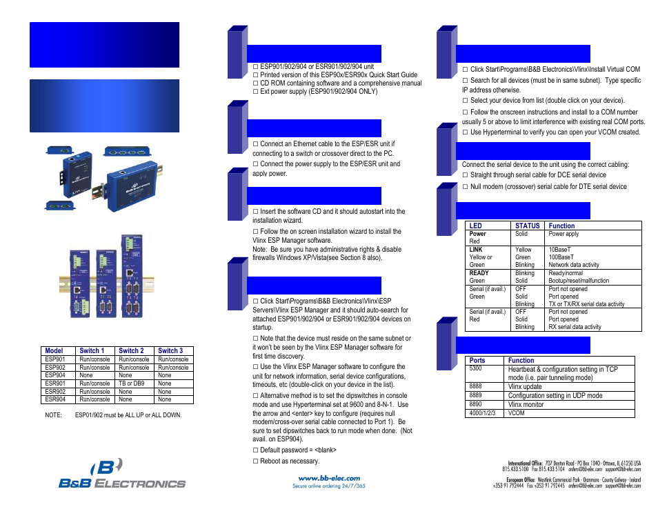 B&B Electronics ESR904 - Quick Start Guide User Manual | 1 page
