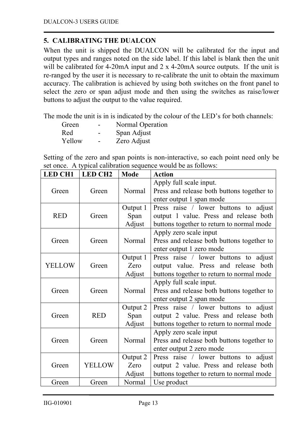 Calibrating the dualcon | B&B Electronics DUALCON-3 - Datasheet User Manual | Page 13 / 16