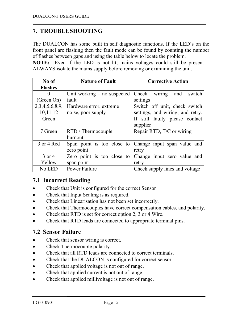 Troubleshooting, Incorrect reading, Sensor failure | Troubleshooting 7.1 incorrect, Reading, 2 sensor, Failure | B&B Electronics DUALCON-3 - Datasheet User Manual | Page 15 / 16