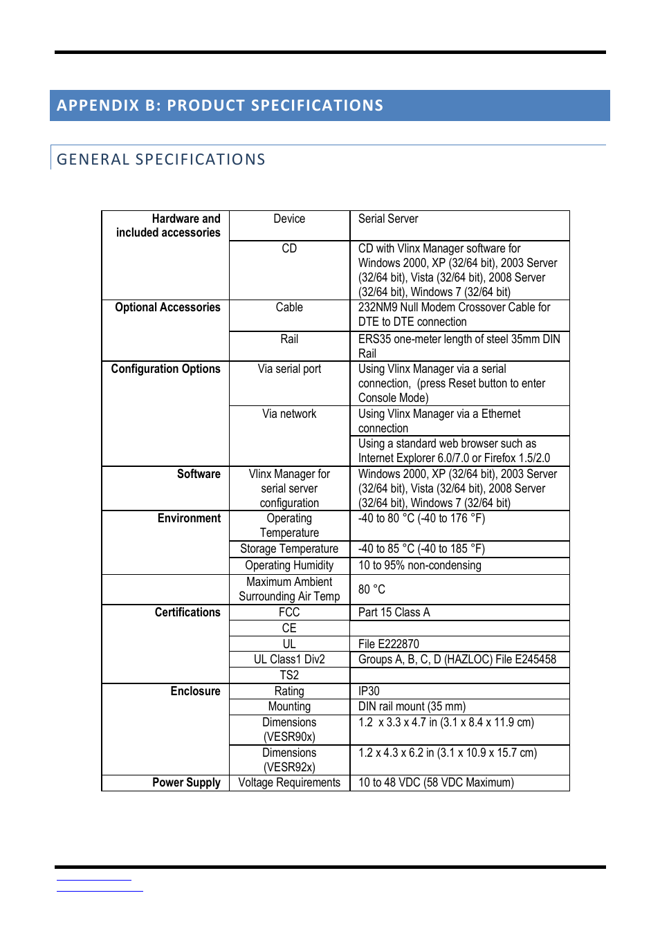 B&B Electronics VESR9xx - Fiber Models - Manual User Manual | Page 48 / 61