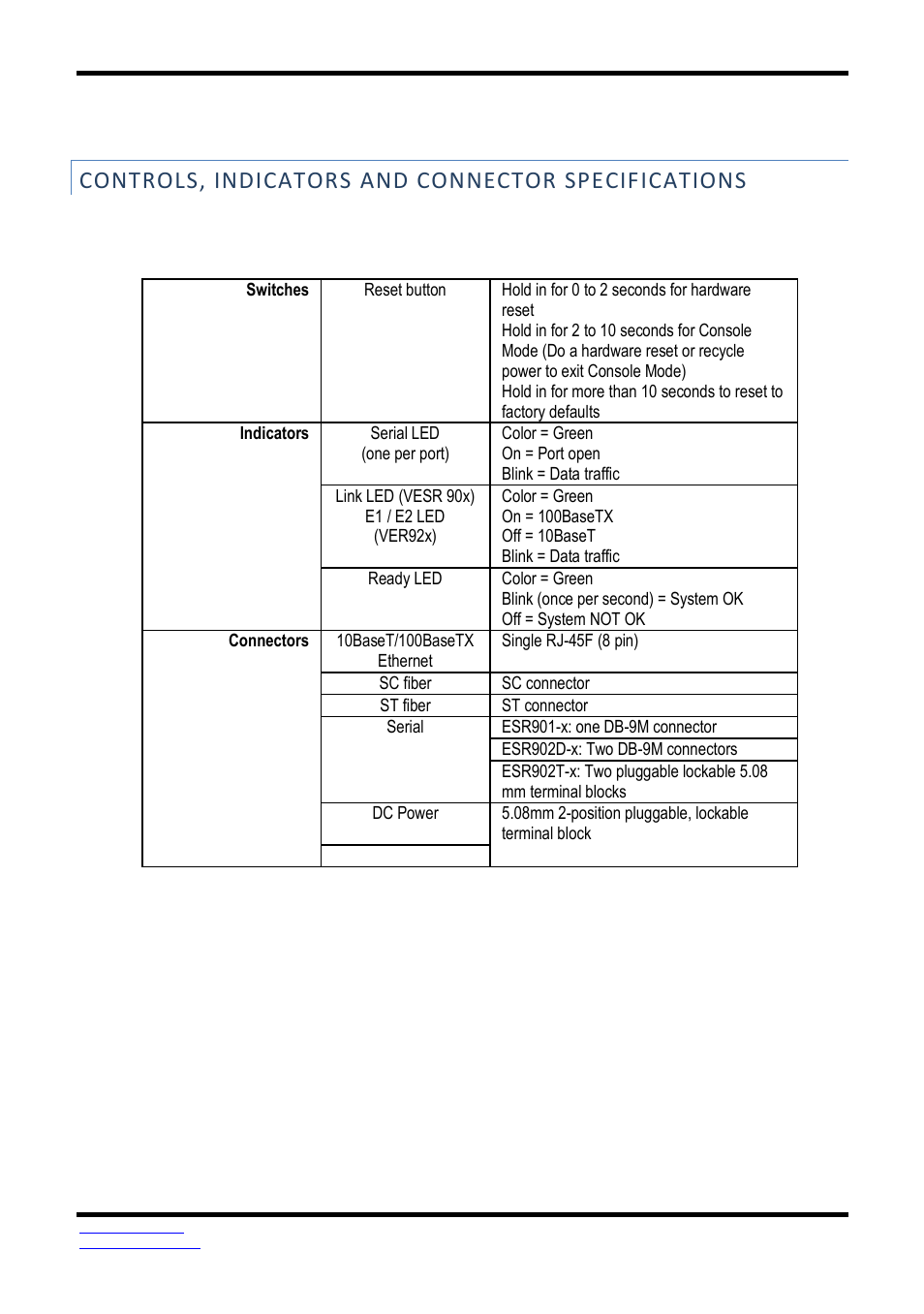 Controls, indicators and connector specifications | B&B Electronics VESR9xx - Fiber Models - Manual User Manual | Page 50 / 61
