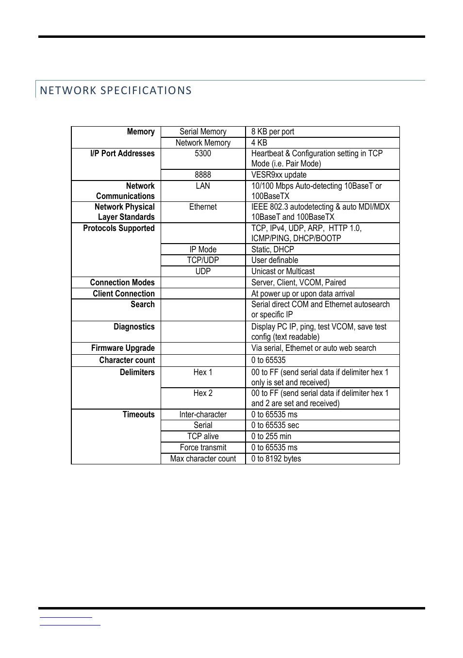 Network specifications | B&B Electronics VESR9xx - Fiber Models - Manual User Manual | Page 52 / 61