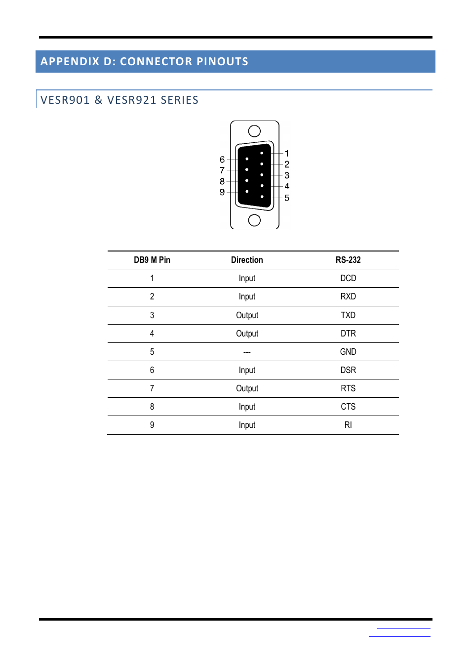 B&B Electronics VESR9xx - Fiber Models - Manual User Manual | Page 57 / 61