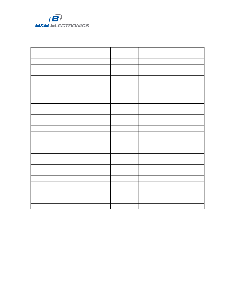 Parameters | B&B Electronics LDVDSV2-S-P9D - Manual User Manual | Page 11 / 50