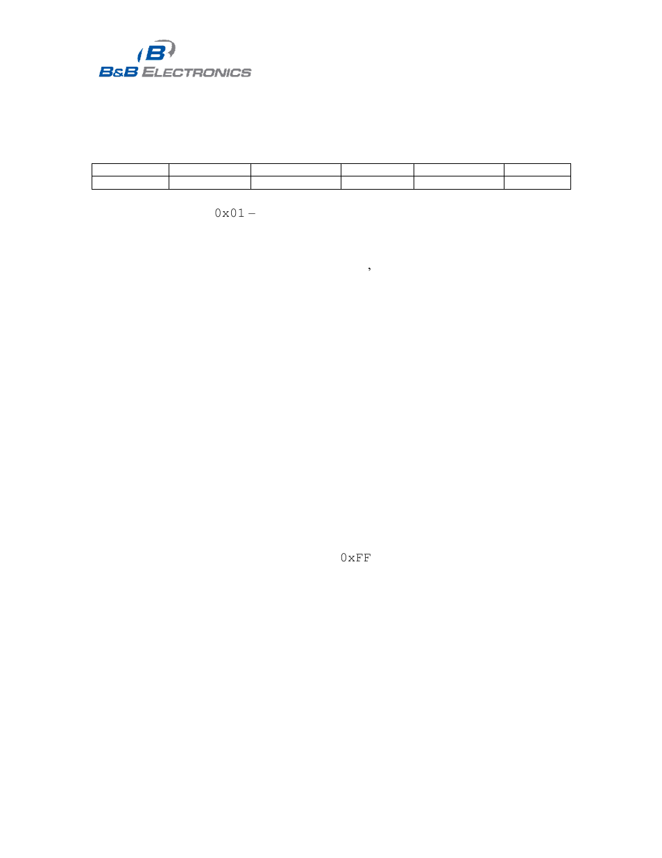 Communication protocol definition | B&B Electronics LDVDSV2-S-P9D - Manual User Manual | Page 5 / 50