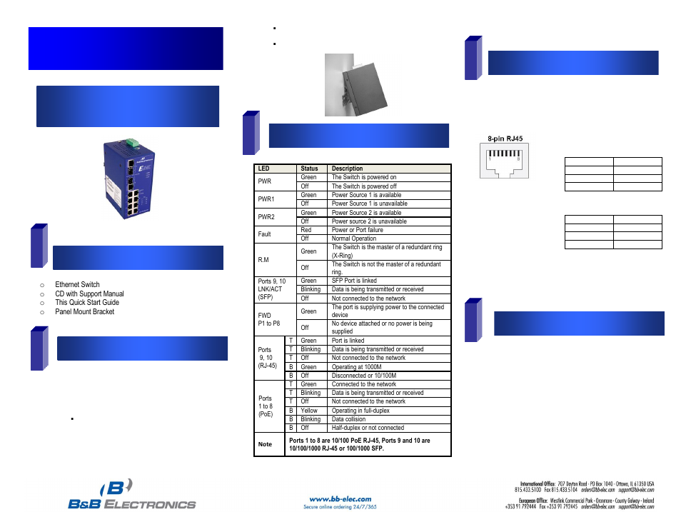 B&B Electronics EIRP410-2SFP-T - Quick Start Guide User Manual | 1 page