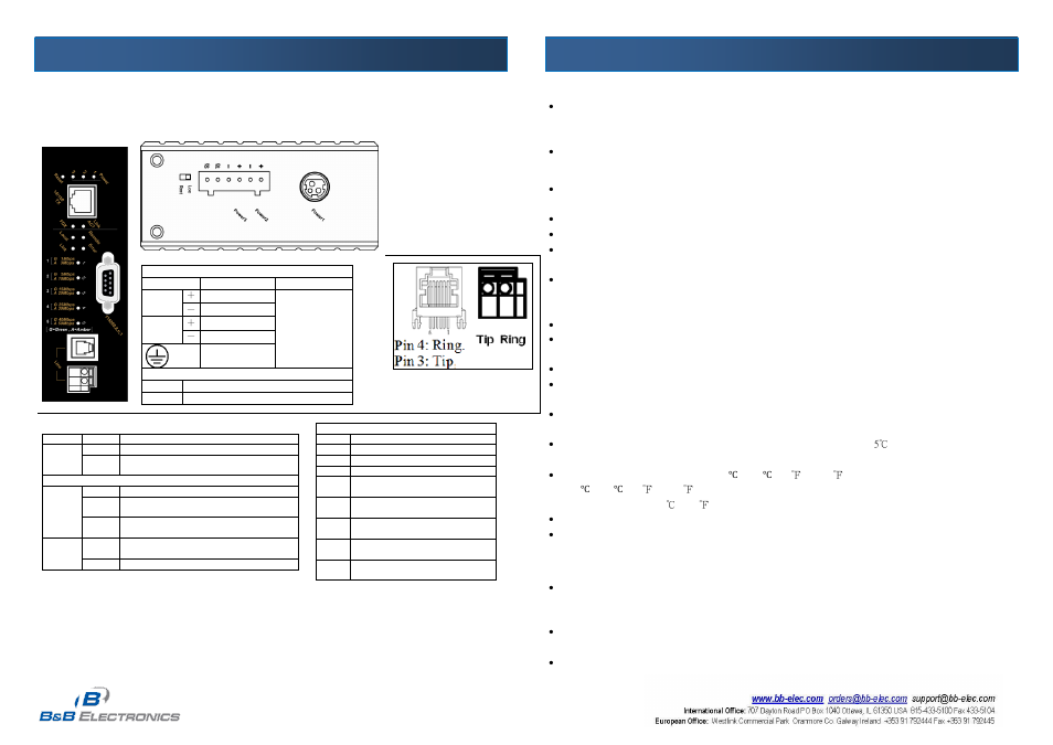B&B Electronics EIRP-EXTEND - Quick Start Guide User Manual | 2 pages