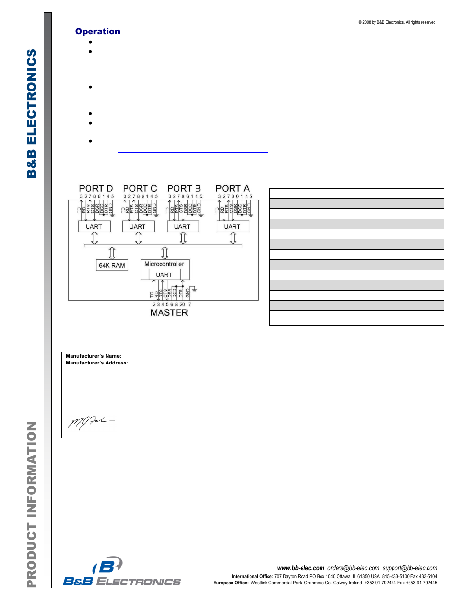 Produ ct info rmati o n b&b e lectr on ics | B&B Electronics 232BSS4 - Datasheet User Manual | Page 2 / 2