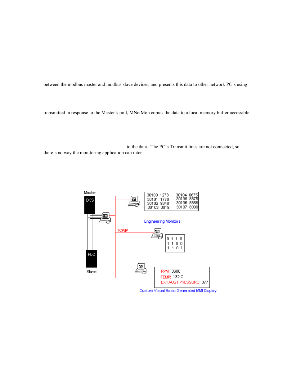 B&B Electronics MODSCAN32 - Manual User Manual | Page 66 / 93