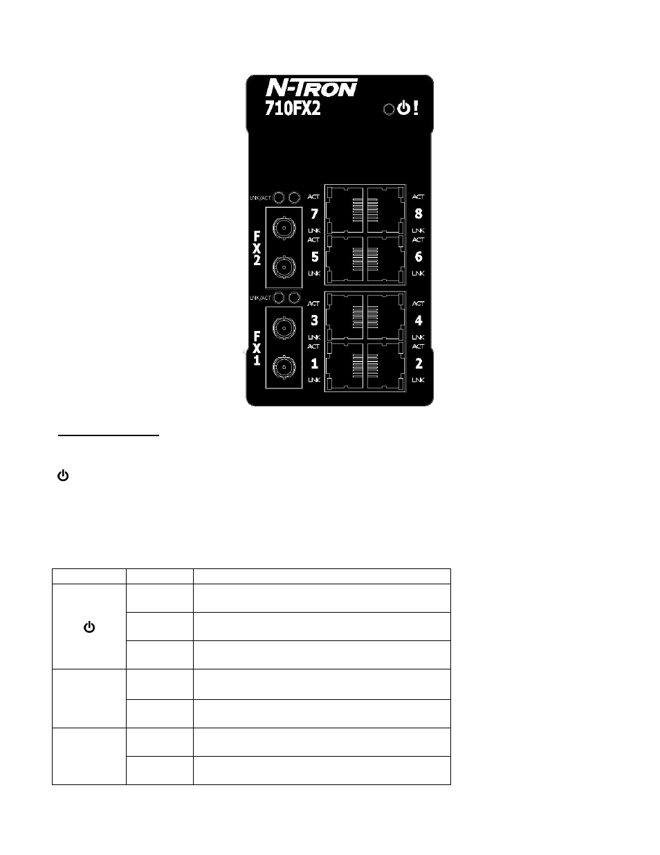 Front panel (710fx2) | B&B Electronics 710FXE2-SC-15 - Manual User Manual | Page 12 / 155