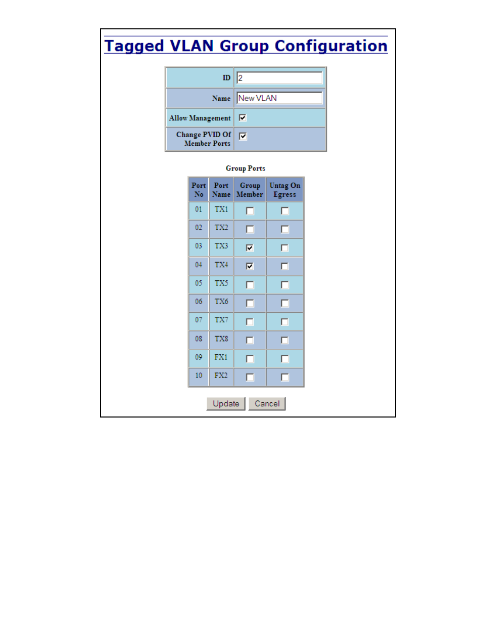 B&B Electronics 710FXE2-SC-15 - Manual User Manual | Page 143 / 155