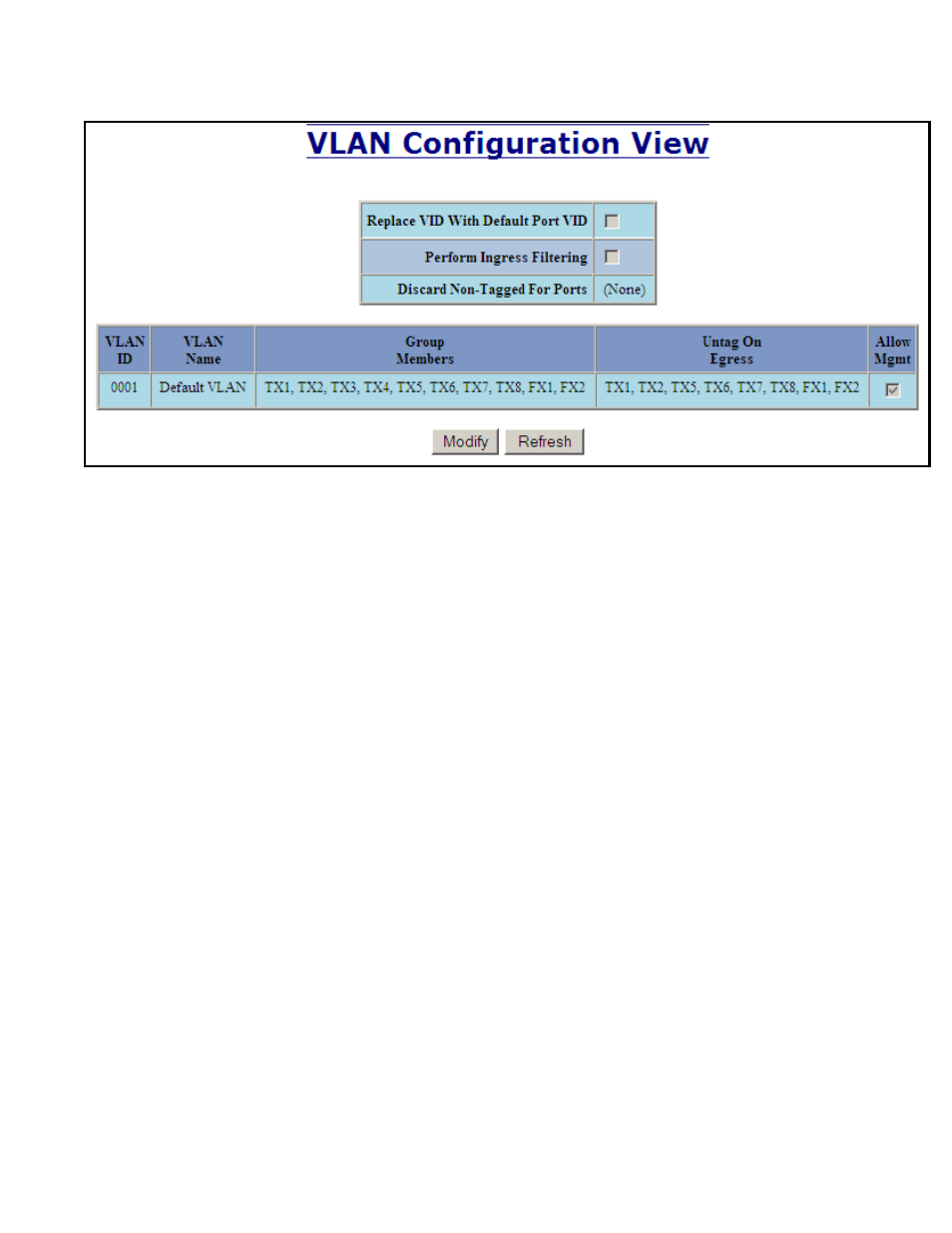 B&B Electronics 710FXE2-SC-15 - Manual User Manual | Page 146 / 155