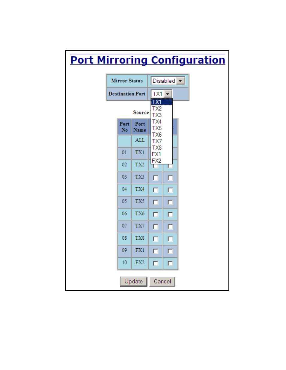 Ports – mirroring, continued | B&B Electronics 710FXE2-SC-15 - Manual User Manual | Page 52 / 155