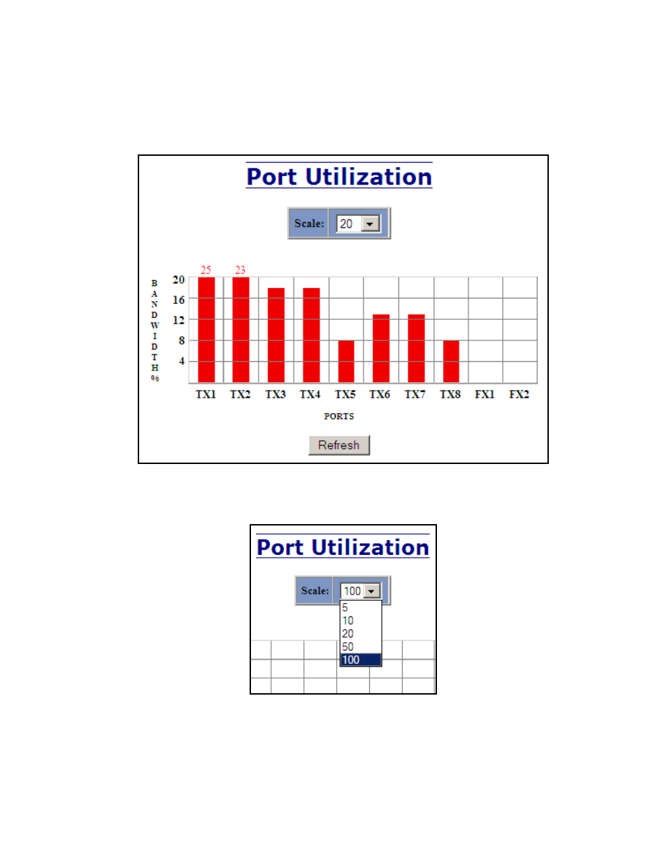 Statistics – port utilization | B&B Electronics 710FXE2-SC-15 - Manual User Manual | Page 57 / 155