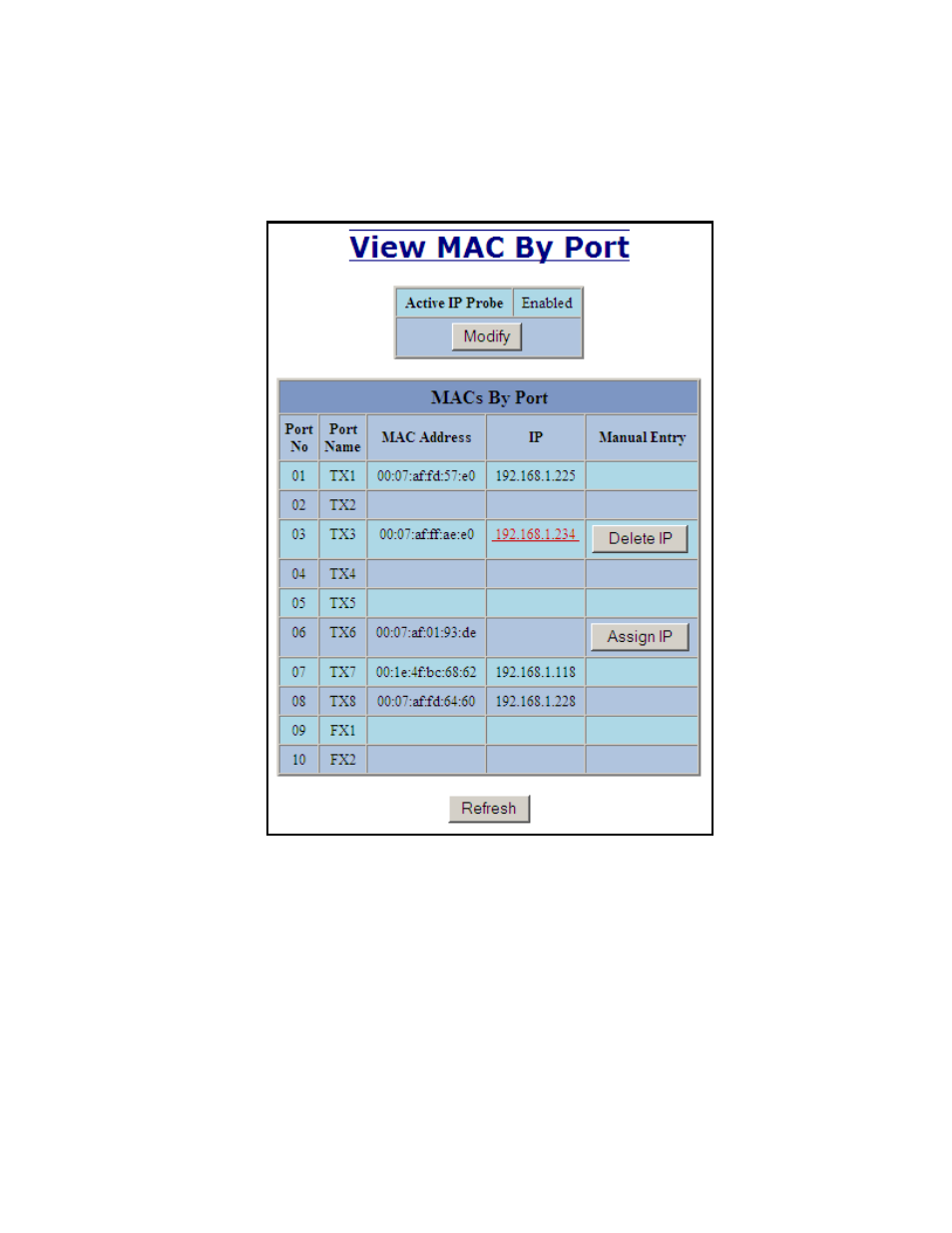 Bridging – show mac by port | B&B Electronics 710FXE2-SC-15 - Manual User Manual | Page 65 / 155