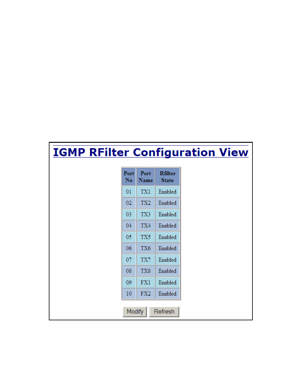 Igmp – rfilter | B&B Electronics 710FXE2-SC-15 - Manual User Manual | Page 75 / 155